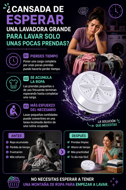 AquaTurbo – Mini Lavadora Portátil de Alta Eficiencia