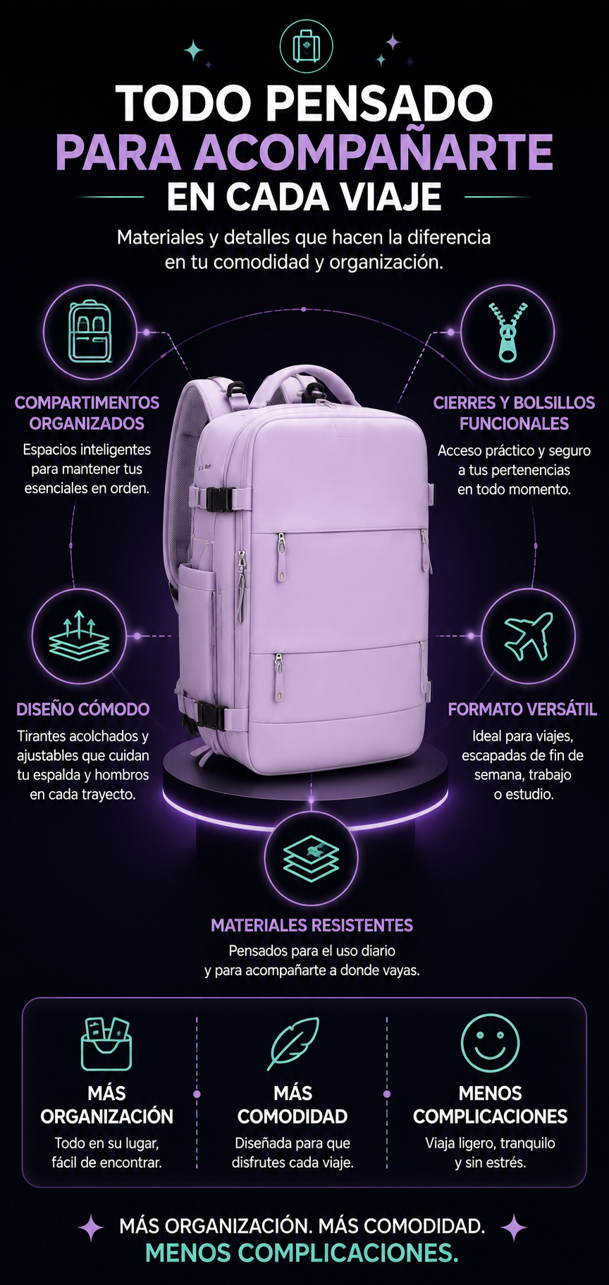 PROMO Maleta Viajera de Amazon - OmniPack