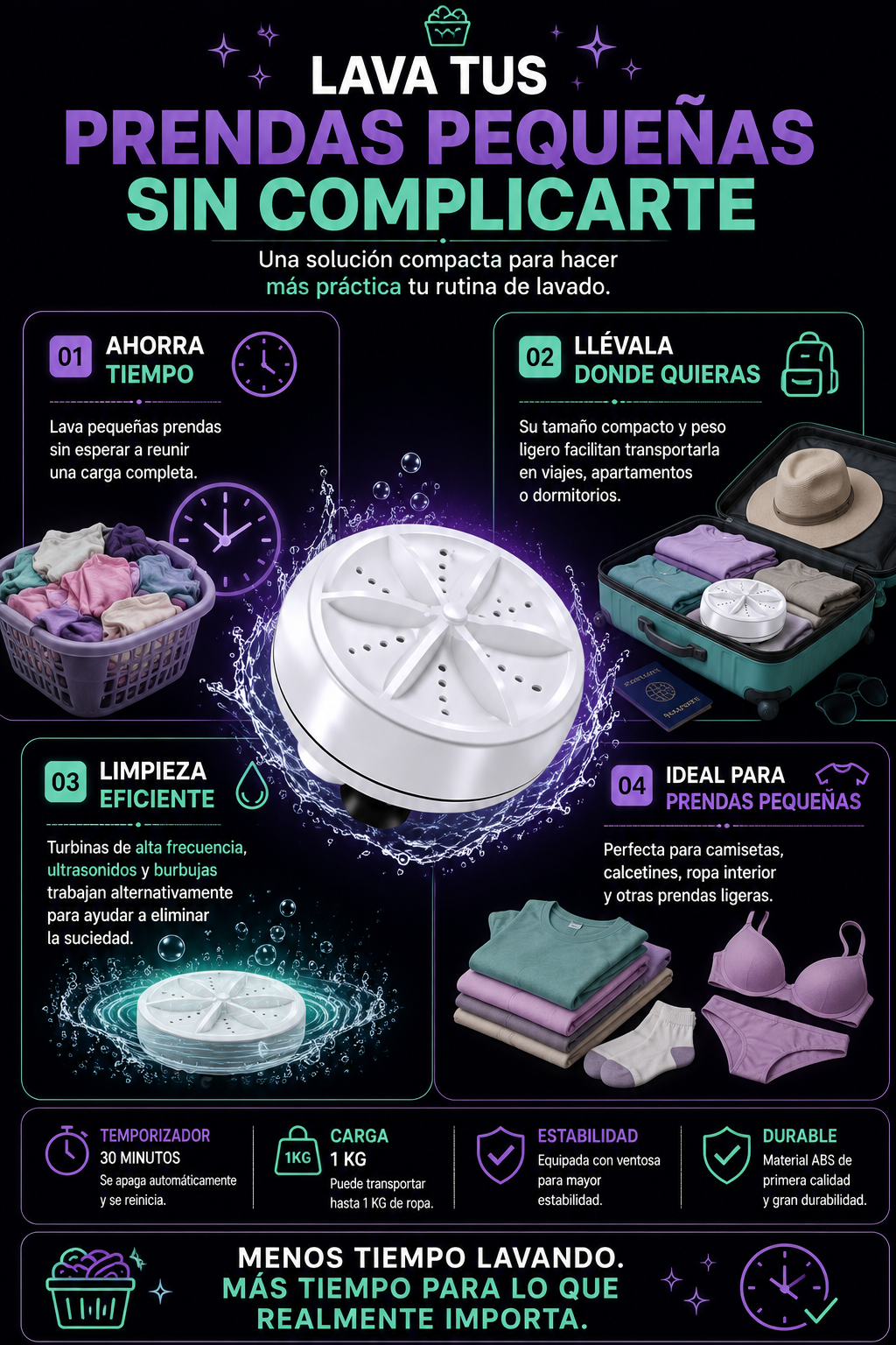 AquaTurbo – Mini Lavadora Portátil de Alta Eficiencia