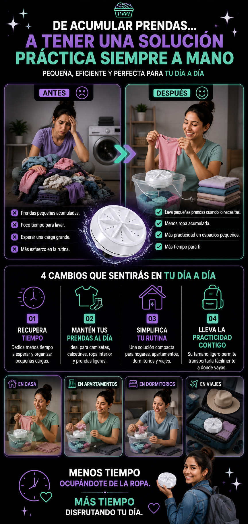AquaTurbo – Mini Lavadora Portátil de Alta Eficiencia