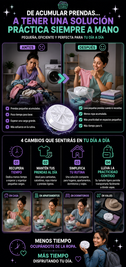 AquaTurbo – Mini Lavadora Portátil de Alta Eficiencia