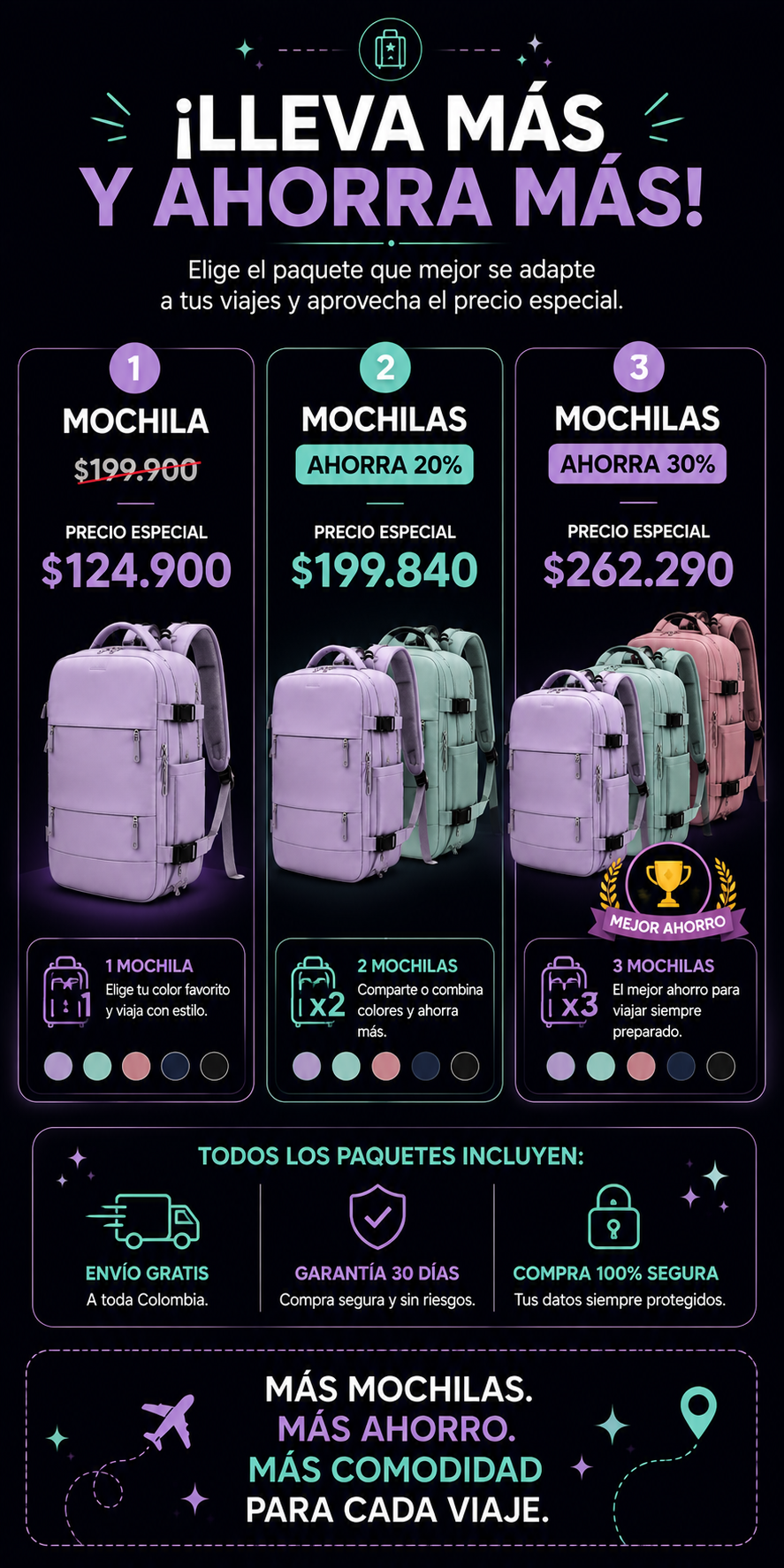 PROMO Maleta Viajera de Amazon - OmniPack