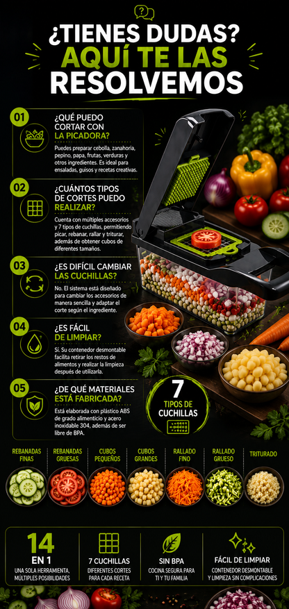 CortaFácil 14 en 1 - Picadora Multifunción de Verduras y Frutas